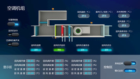 科技后台大数据空调新风机系统