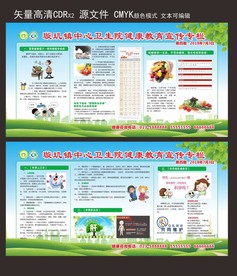 健康教育宣传栏