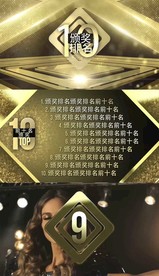 颁奖前十排名AE模板