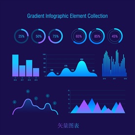 蓝色科技统计图表数据展示