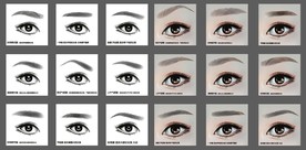 矢量 逼真眼睛 纹眉 眉毛样板