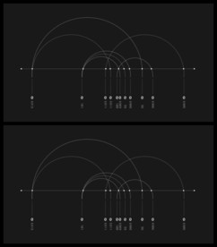 时尚唯美几何图形汇聚图形视频