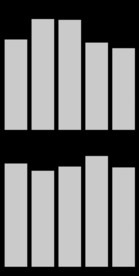 数据图表几何图形线图形视频