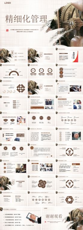 企业精细化管理