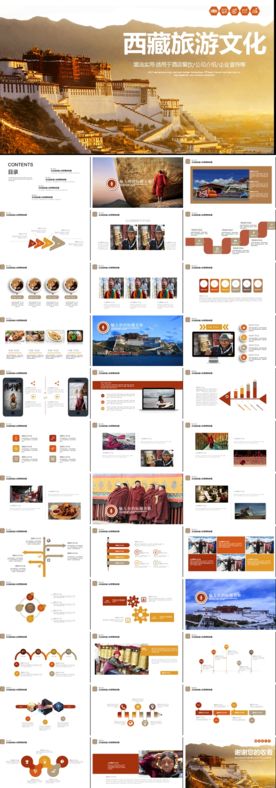 西藏文化PPT