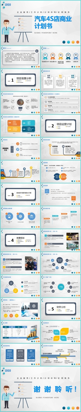 汽车4S店项目商业计划书