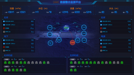 水电站数据监控管理平台
