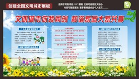 文明城市展板