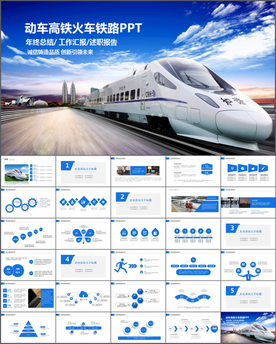 铁路局高铁动车组动态PPT