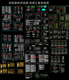 弱电智能系统图