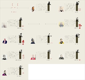 房地产策划公司PPT动态能改7