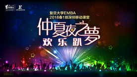 大学主题活动聚会patient