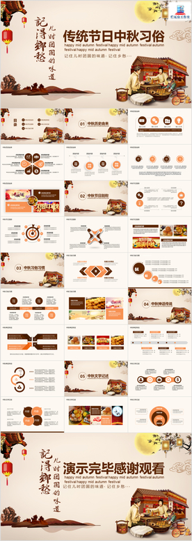 传统节日中秋习俗动态PPT模板