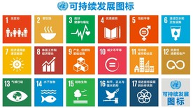 可持续发展图标