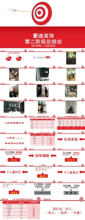 家装PPT 整装 装饰