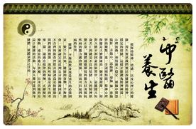 中医养生展板