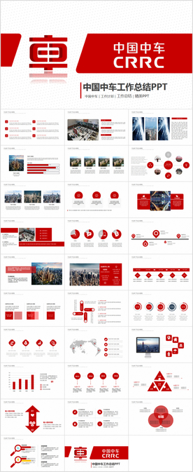 中国中车总结报告工作汇报