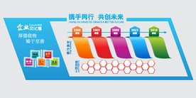 企业形象文化墙