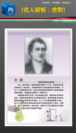 舍勒名人介绍展板