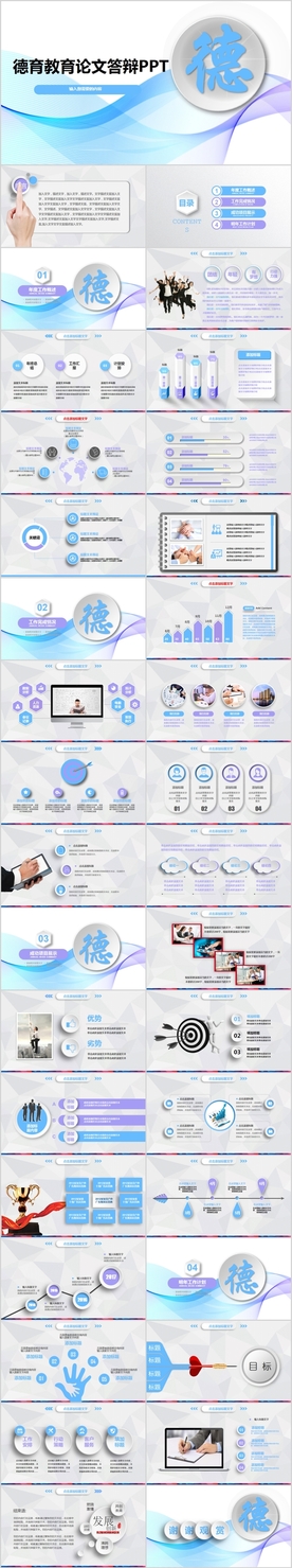 德育教育论文答辩PPT模板