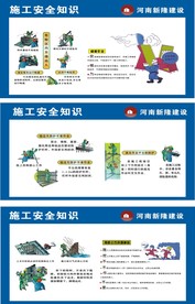 建筑施工安全知识牌