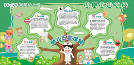 幼儿园宣传栏
