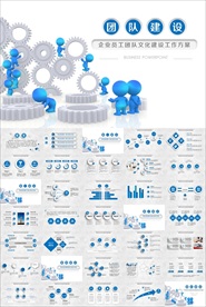 企业文化员工团队建设PPT