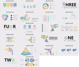19年经营分析计划PPT