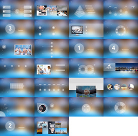 19年经营分析计划PPT