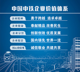 中国中铁企业价值体系