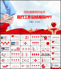 爱心医疗护理护士PPT模板