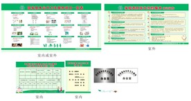 国家免费服务项目一览表