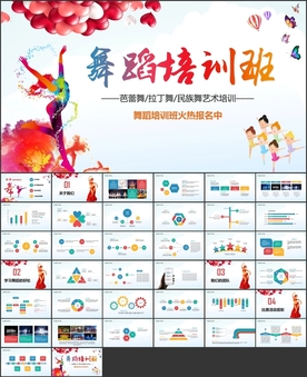 舞蹈培训PPT