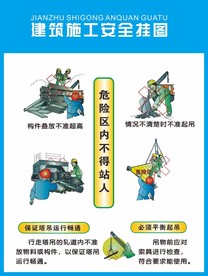 建筑施工安全挂图七