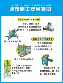 建筑施工安全挂图四