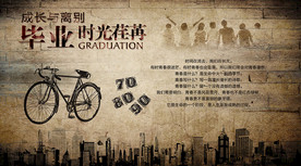 怀旧青春背景墙