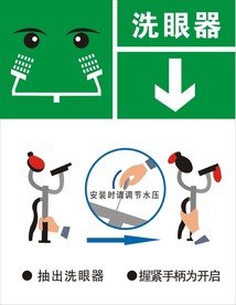 洗眼器操作步骤使用方法