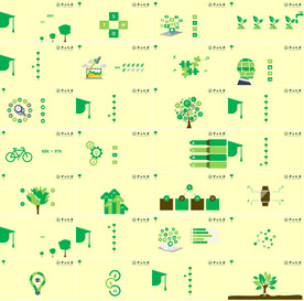 通用绿色补贴新能源产品PPT