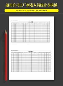 2019年公司工厂新进人员统计