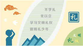校园文化墙-文明礼仪