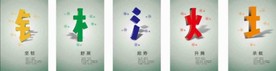 金木水火土边旁部首