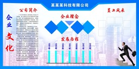 企业文化发展历程