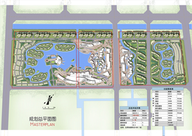 住宅小区规划设计平面图