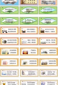 城市环保标语大全