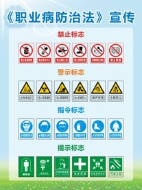 职业病防治宣传