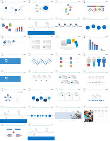 2019工作报告经营分析ppt