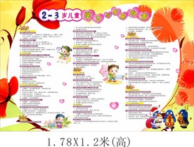 2-3岁儿童发展指南