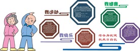养老服务站文化墙