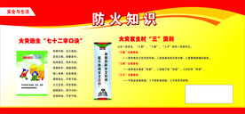 防火知识