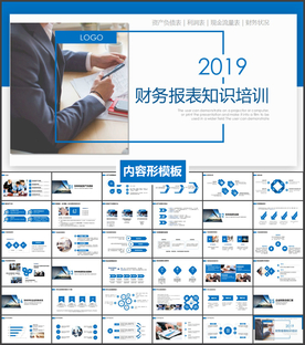 财务报表经营报告企业财务分析